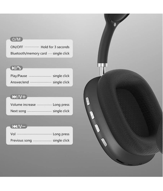 OLIVEOPS P9 Silver Headphones Bluetooth Bluetooth Headphone On Ear 4 Hours Playback Active Noise cancellation IPX4(Splash & Sweat Proof) Silver