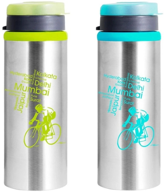 Home Lane JONY SPORTY Silver Water Bottle 750 mL ( Set of 2 ) - Silver