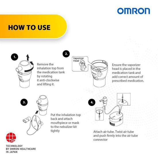 Omron Ultra Compact & Low Noise Compressor Nebulizer for Child & Adult (White)