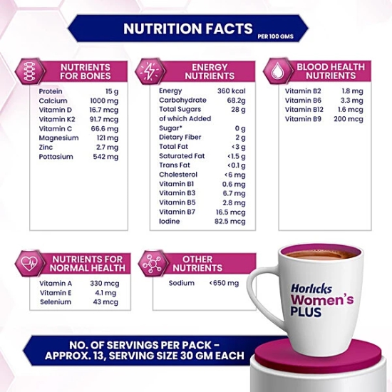 Horlicks Womens Plus, 400 Gm