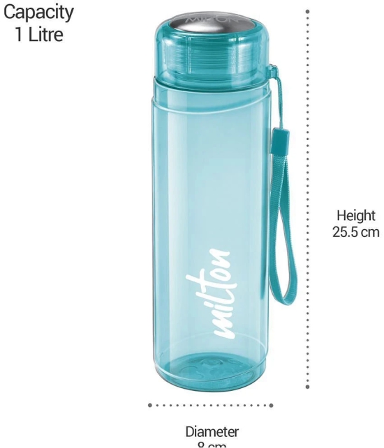 Milton HECTOR 1000 PET Blue Water Bottle 1000 ml (Set of 1) - Blue