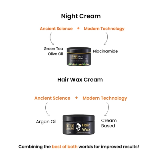 Night Cream-50gm+ Hair Wax-50gm | Influ-7