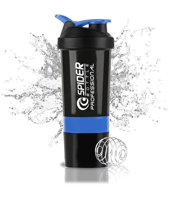 Plastic Blue 500 mL Shaker ( Pack of 1 ) - Blue