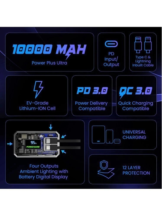 ACwO POwER Plus Ultra, Quick Charging With 10000mAh Battery Capacity, High Output PD, Transparent Case Design, Charge 4 Devices At Once - Black