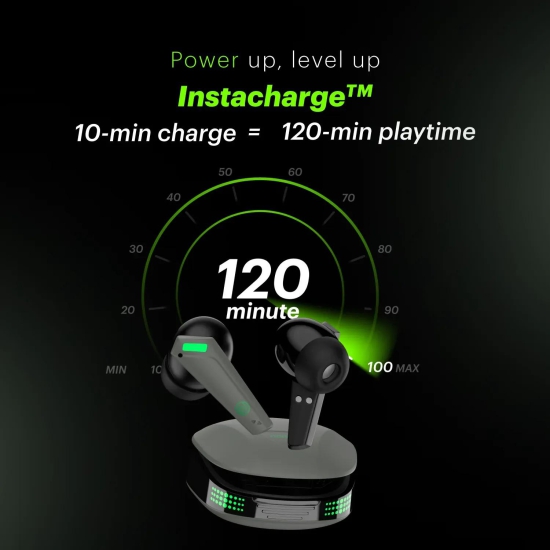 Buds Combat Z In-Ear Truly Wireless Gaming Earbuds with 35ms Low Latency, 50H of Playtime, Instacharge (10 min = 120 min), 10mm Driver,BT v5.3 Shadow Grey