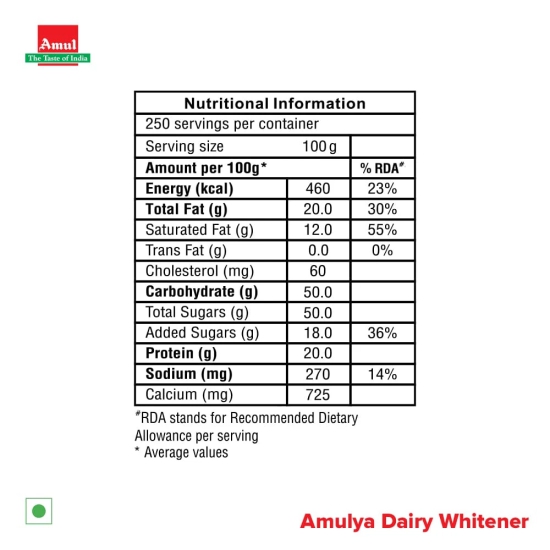 Dairy Whitner