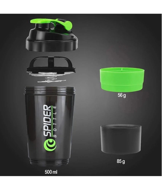 Plastic Green 500 mL Shaker ( Pack of 1 ) - Green