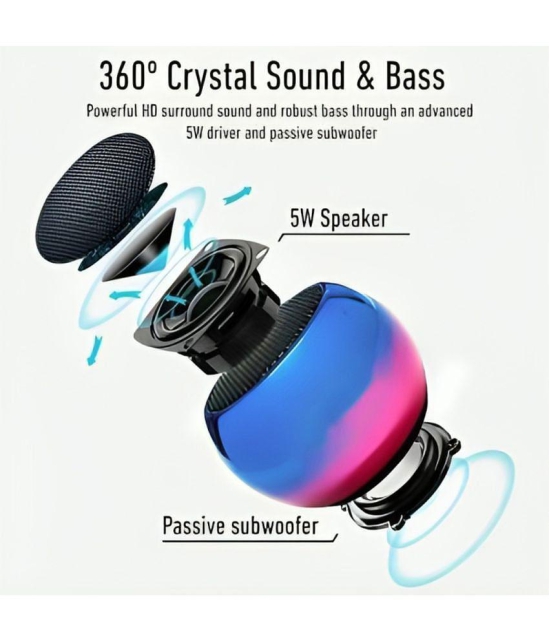 Tecsox Mini Speaker 4 W Bluetooth Speaker Bluetooth v5.0 with 3D Bass Playback Time 3 hrs Black - Black