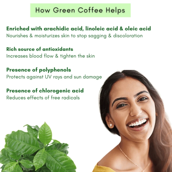 Green Coffee Blemish Clear Kit for Pigmentation and Dark Spots Removal