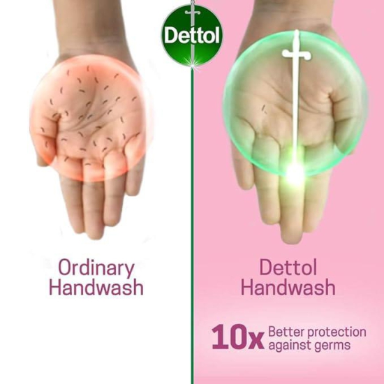 Dettol Liquid Handwash - Skincare 900ML