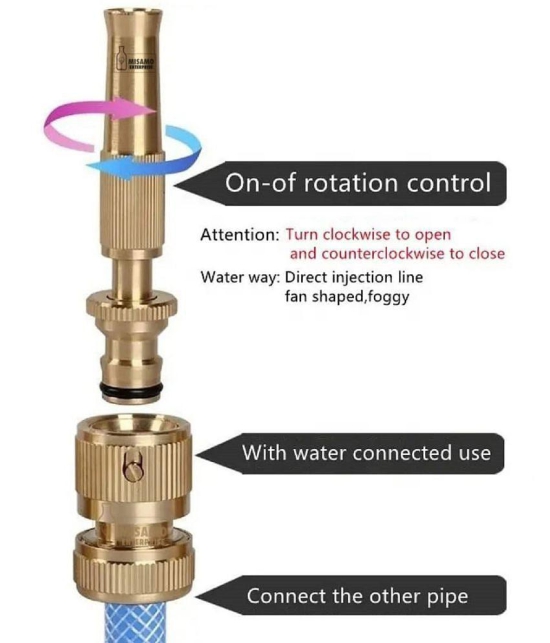 RAMDEV ENTERPRISE Brass Jet Sprays