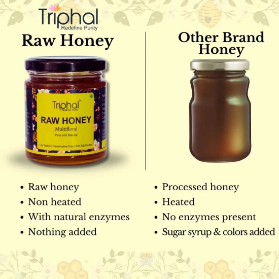 Honey - Raw, Pure and Unflavored, 100% Natural - Triphal