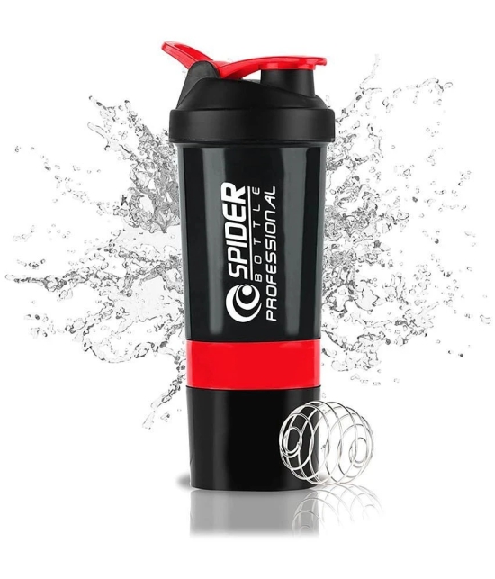 Plastic Red 500 mL Shaker ( Pack of 1 ) - Red