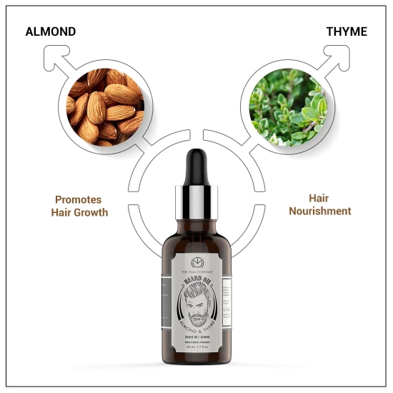 Beard Combo | Almond & Thyme