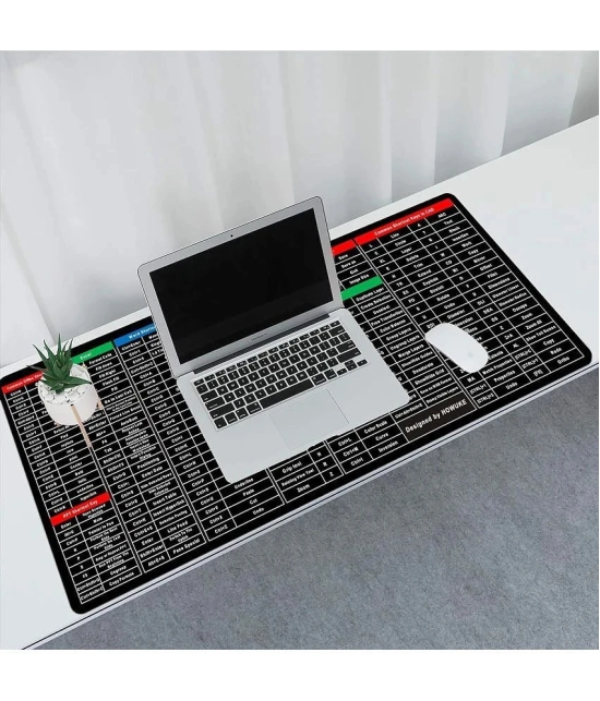 Tapixaa Anti-Slip Keyboard Pad with Office Software Shortcuts Pattern, Clear Extended Large Cheat Sheet Mouse Pad, Large Rubber Base Mice Smooth Cloth Desk Mat, Excel Shortcut Keys Mouse Pad