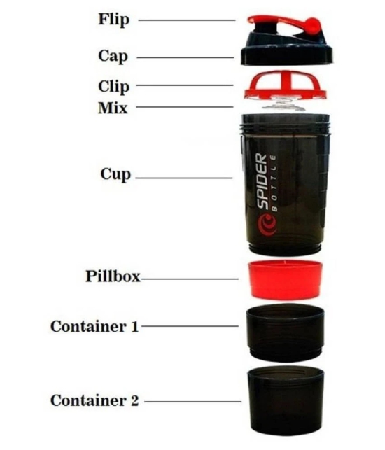 RoyalArtz 500 mL Sippers,Shakers,Bottles