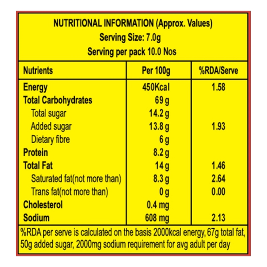 NAMKEEN BISCUIT 40G X 100 PKT