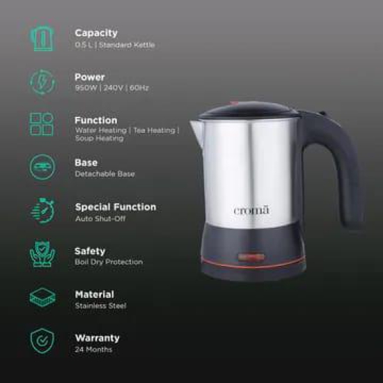 Croma 950 Watt 0.5 Litre Electric Kettle with Auto Shut Off (Black)