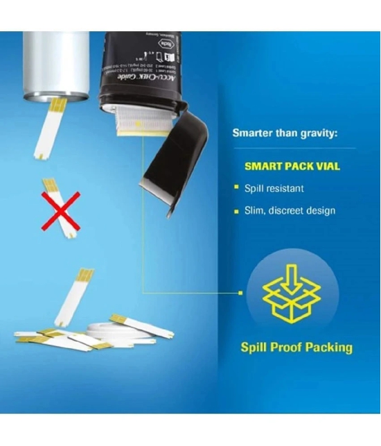 Accu-Chek - Guide 50 Strips 31-50 Strips