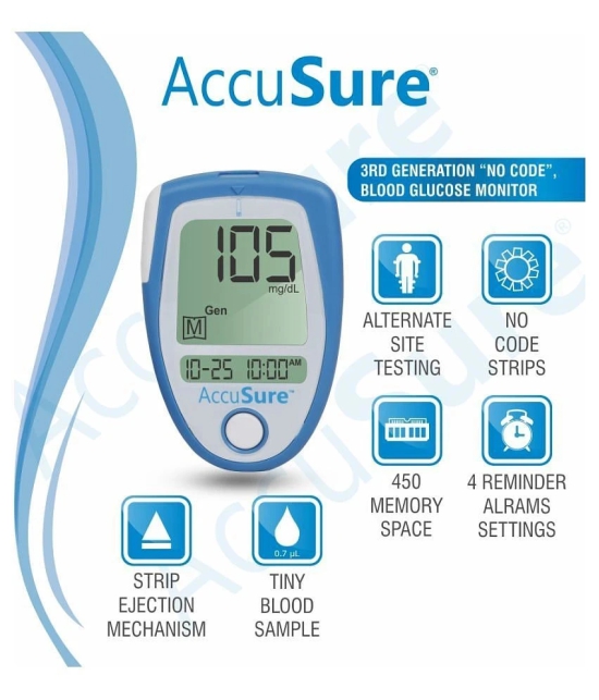 AccuSure Instant Digital Blood Glucometer Kit with 25 Strips,10 Lancet,1 Lancing device