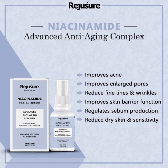 Rejusure Niacinamide Facial Serum  Advance Anti  Aging Complex  30 ml Pack of 5-Rejusure Niacinamide Facial Serum – Advance Anti – Aging Complex – 30 ml (Pack of 5)