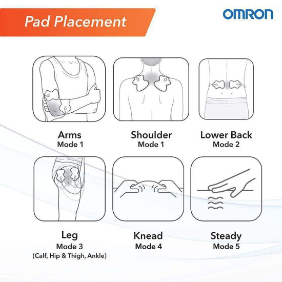 Omron HV F013 TENS Machine Electronic Nerve Stimulator and Body Massager (White)