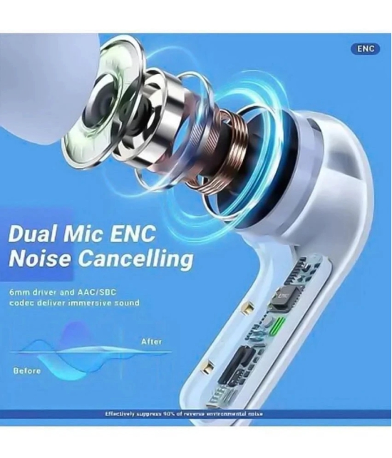 Neo N888 EARBUDS Bluetooth True Wireless (TWS) On Ear 4 Hours Playback Active Noise cancellation IPX4(Splash & Sweat Proof) Blue