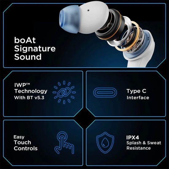 boAt Immortal 131 | Wireless Gaming Earbuds with 40 Hours Playtime, Clear Calling with ENx™, Low Latency, RGB lights White Sabre