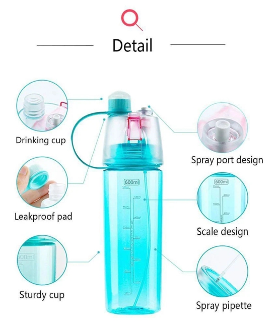 ZAKHEZA Spray Water Bottle Assorted 600 mL Plastic Water Bottle set of 1 - Assorted