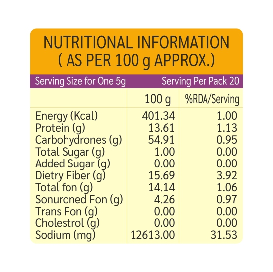 SHASHA MEAT MASALA 100g  (FROM THE HOUSE OF PANSARI)