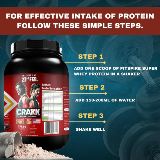 Fit Super Pro Whey Protein (Double Chocolate Flavor) with Shaker