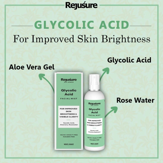 Rejusure Glycolic Acid Face mist  For Improved Skin Brightness  Visible Clarity  100ml Pack of 3-Rejusure Glycolic Acid Face mist – For Improved Skin Brightness & Visible Clarity – 100ml (Pac