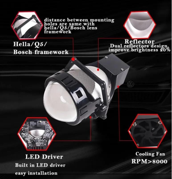 CAR CRAFT Universal Headlight Headlamp Lense Compatible With Bmw Mercedes Audi Jagaur Honda Hyundai Porsche Suzuki Toyota Mg Nissan Kia Vw All Brand Universal Headlight Headlamp Lense Alo-r-3-l17