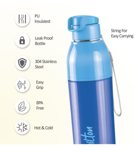 Milton - STEEL CONVEY 600,BLU Blue School Water Bottle 520 mL ( Set of 1 ) - Blue