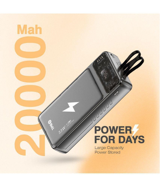 Bell 20000 -mAh 36W Li-Polymer Power Bank - Grey