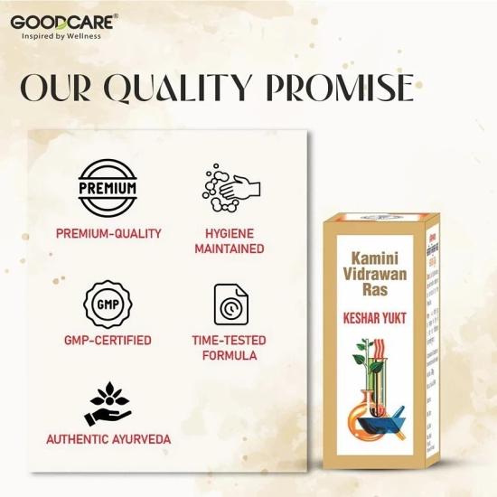 Goodcare Kamini Vidrawan Ras Keshar Yukta Ayurveda Tablet-10Gms (40 Pills)