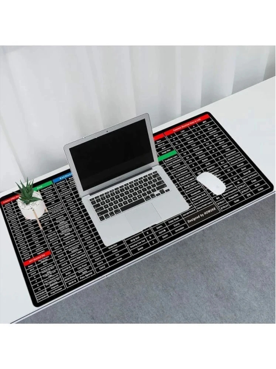 Bhavyta Anti-Slip Keyboard Pad DeskMat Wood Polish Block Foam Office Softwre Shortcut Pattern Mouse Pad 100 g