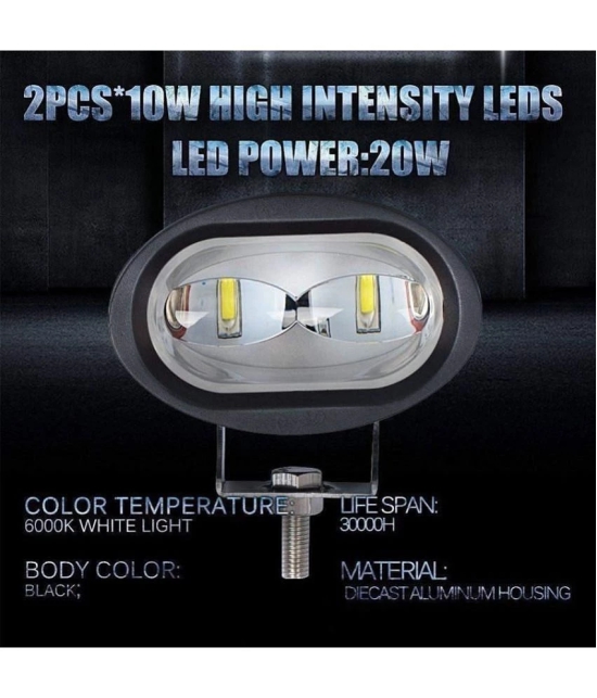 AutoPowerz - Front Left & Right Fog Light For All Bike Models ( Single )