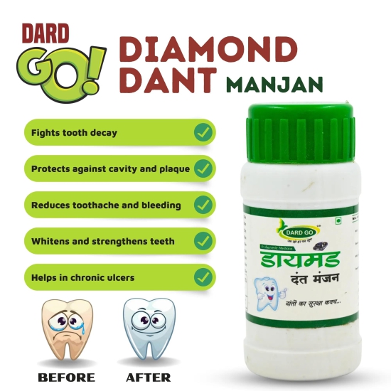 Ayurvedic Dant Manjan Powder | Natural Dental Care | Gingivitis, Bad Breath Tooth Powder | For Healthy Gums/Herbal Tooth Powder/Sensitivity Relief, Pack of 3-150 G