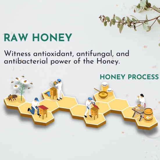 Himalayan comb honey