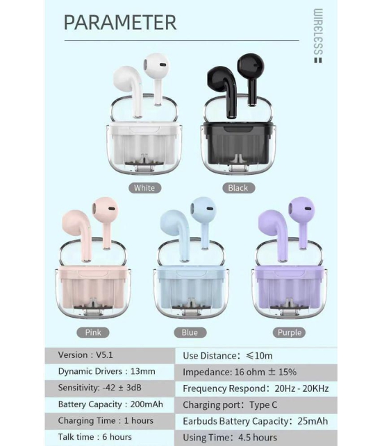 Life Like Transparent Type C True Wireless (TWS) In Ear 10 Hours Playback Powerfull bass IPX4(Splash & Sweat Proof) Purple