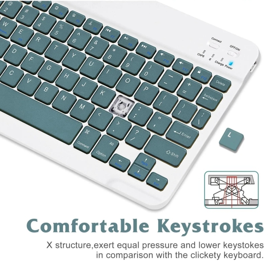 Rechargeable Bluetooth Keyboard and Mouse Combo Ultra Slim for all Bluetooth Enabled Mac/Tablet/iPad/PC/Laptop-Cyan