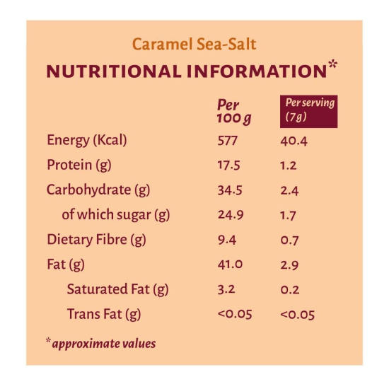 Nutty Almonds - Caramel Sea Salt (60gms) pack of 3