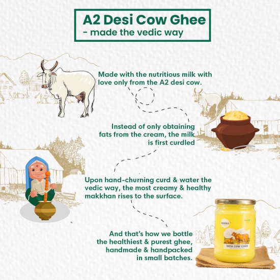 A2 Gir Cow Ghee 5L-5L Tin Can (Save 30%)