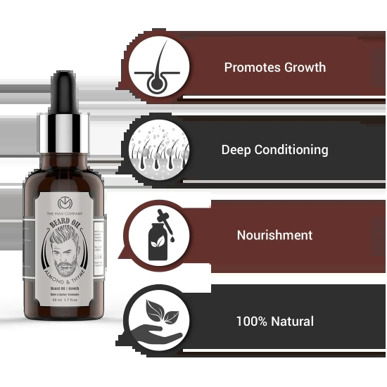 Pro Beard Growth Kit