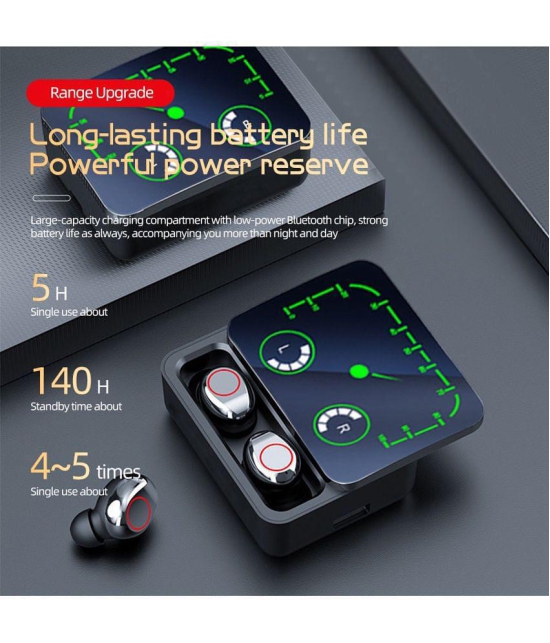 VEhop Power with PowerBank In Ear True Wireless (TWS) 65 Hours Playback IPX4(Splash & Sweat Proof) Low Latency,Powerfull bass -Bluetooth V 5.2 Black