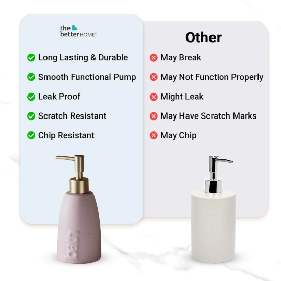 The Better Home Ceramic Soap Dispenser 320ML 3Pcs Soap Dispenser for Bathroom  Soap Dispenser Set  Soap Dispenser for Kitchen  Hand Soap Dispenser  Soap Dispenser for Wash Basin-The Better Home C