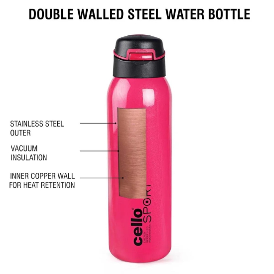 Gym Star Flask, Vacusteel Water Bottle, 650ml Blue 650ml