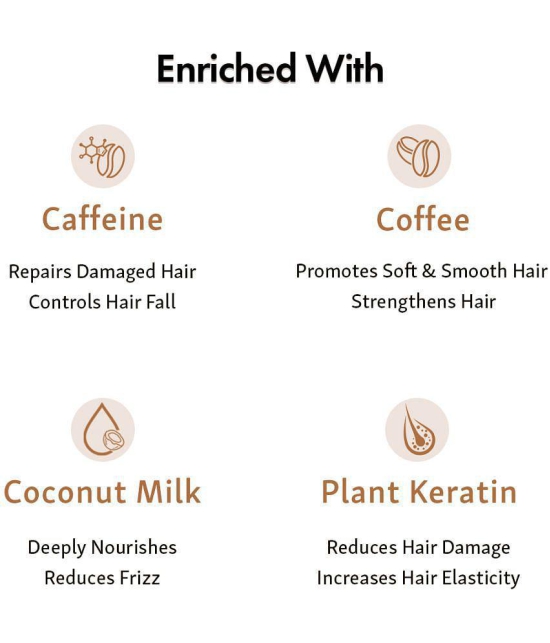 mCaffeine Naked & Raw Latte Coffee Shampoo (250 ml)