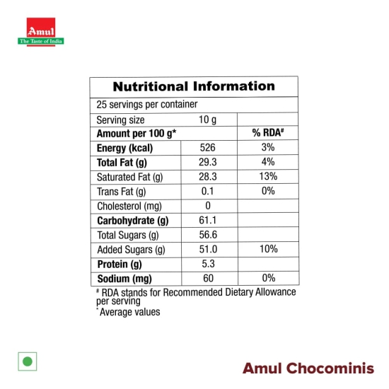 AMUL CHOCOMINI 12X250G TUB